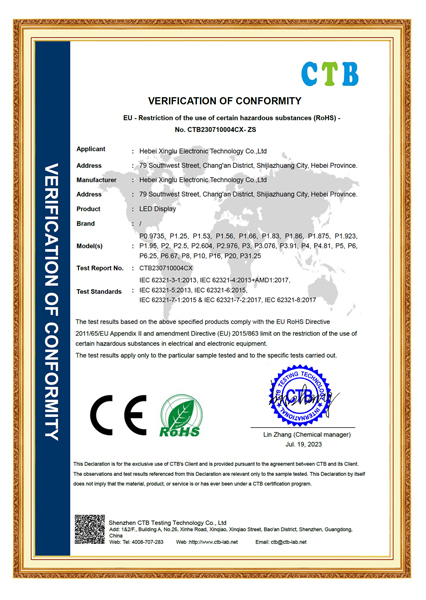 roleheller rohs certificates