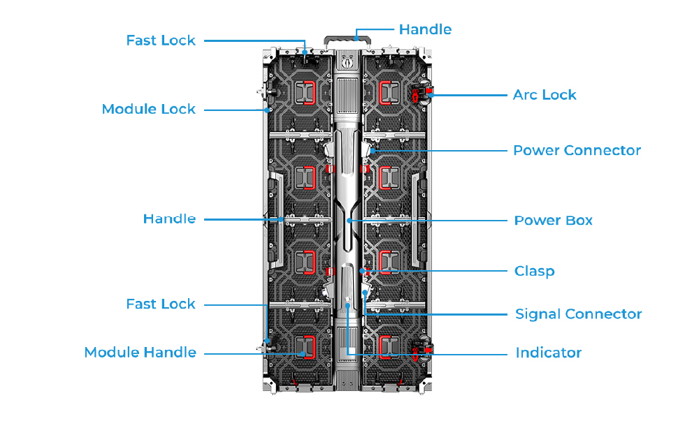 Stage Led Screen
