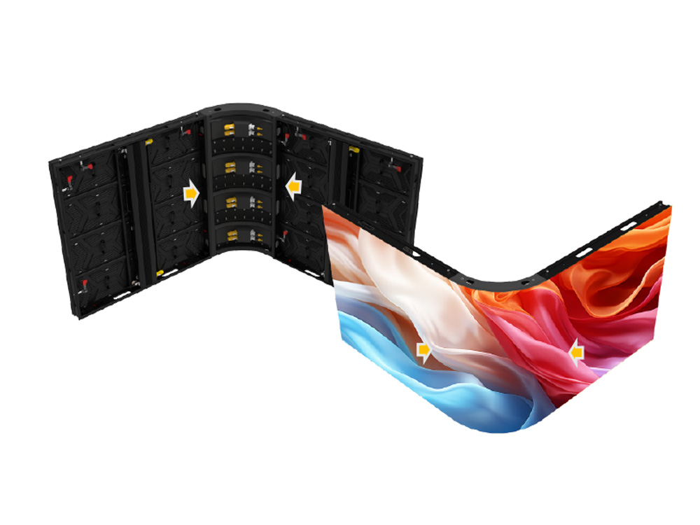 dooh o1 series kinds