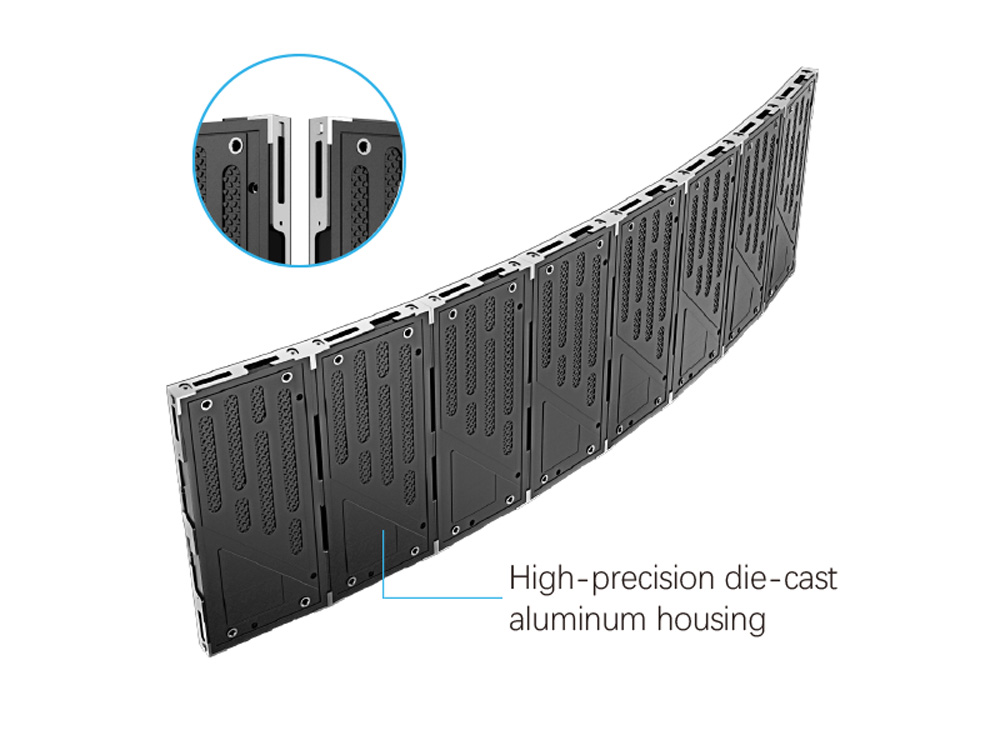 s2 curve series definition