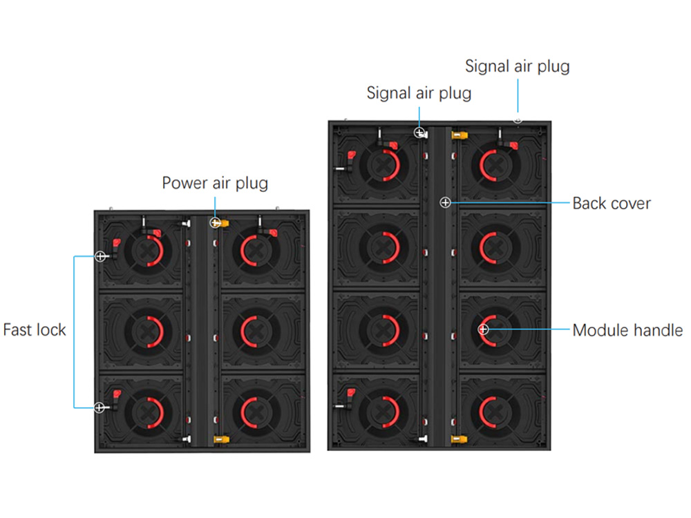 dooh o2 series kinds