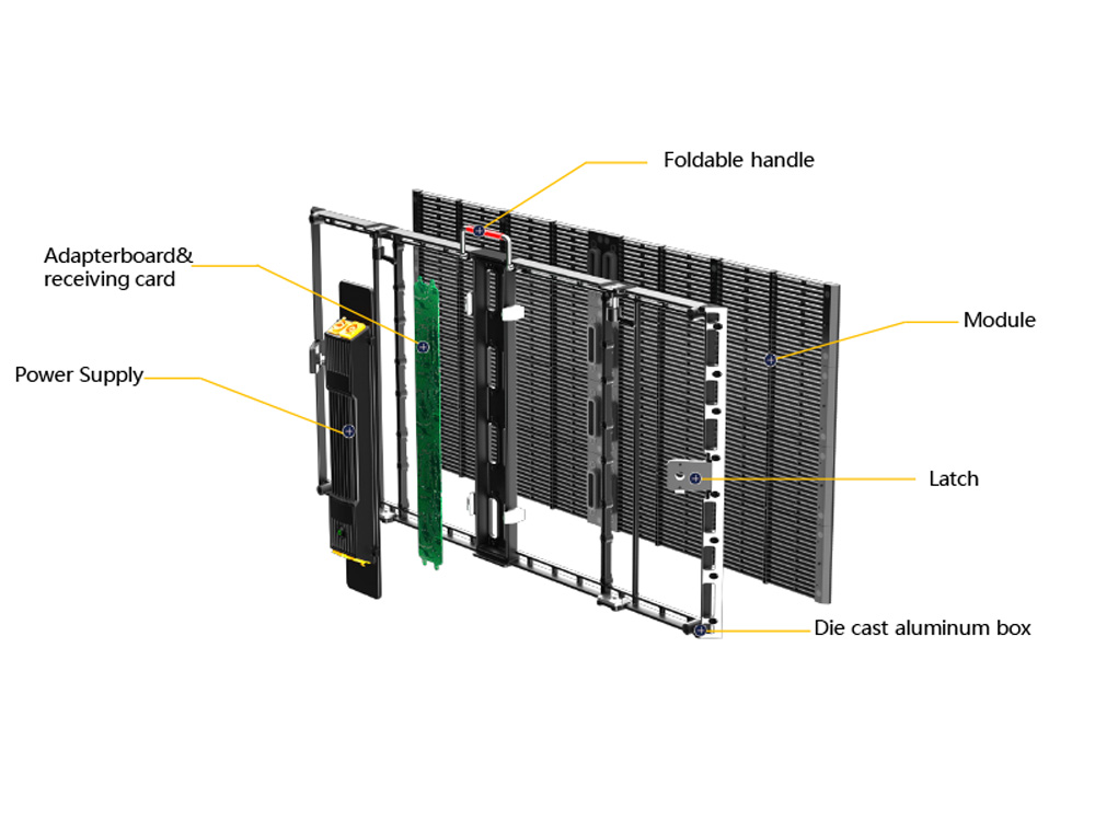 transparent led screen application